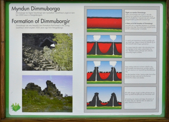 myvatn-dimmuborgir-schema-formation