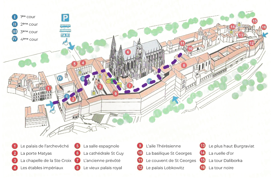 troisieme-etape-plan-chateau-prague